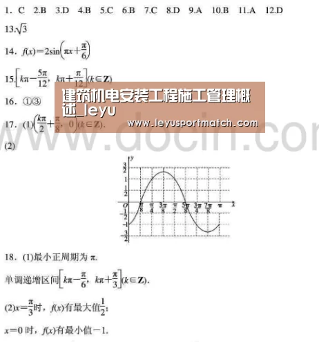 建筑机电安装工程施工管理概述_leyu(图1) 开云乐鱼